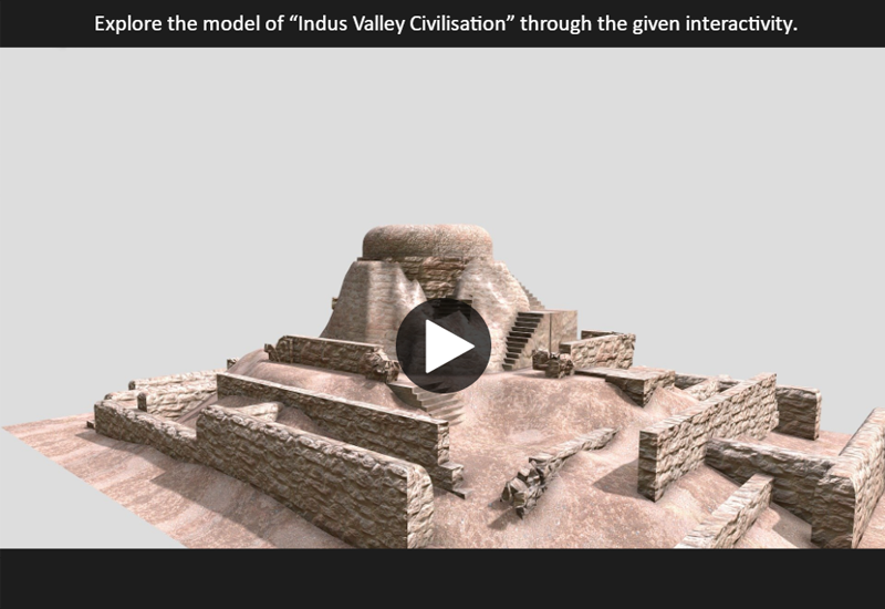 Harappa Model